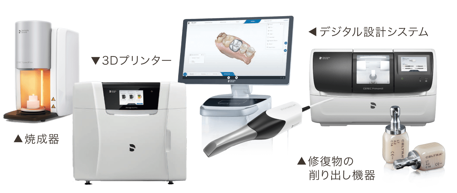 焼成器・3Dプリンター・デジタル設計システム・修復物の削り出し機器